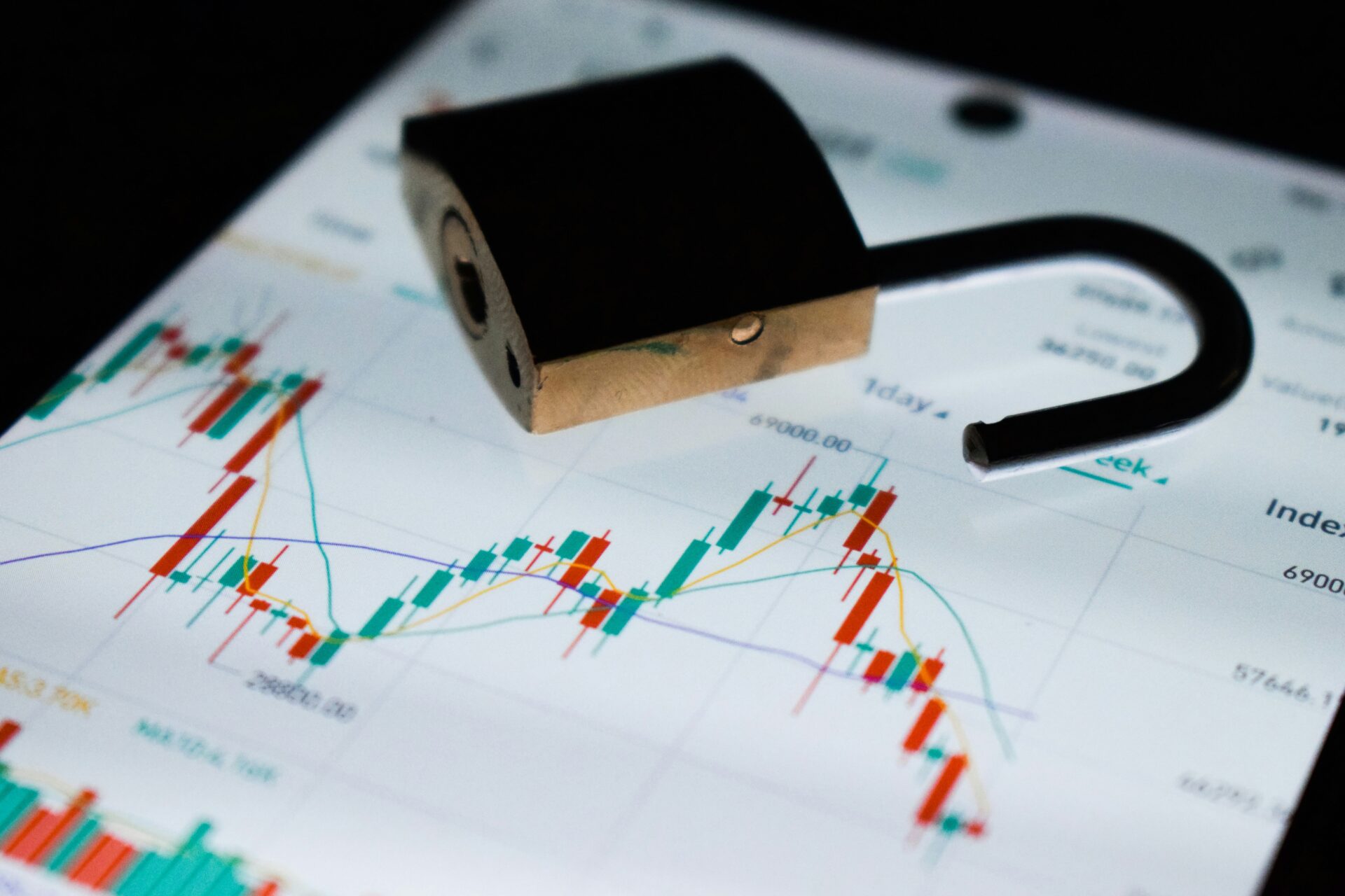 Novum Capital Partners Investment Portfolio Transparency